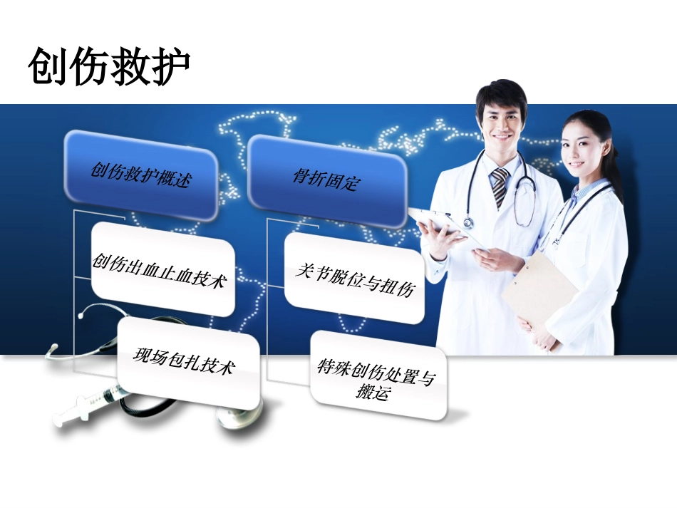 创伤救护技术_第2页