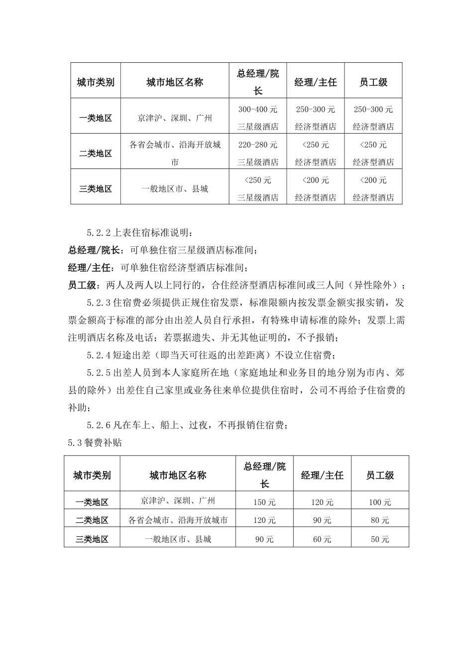 差旅费管理制度_第3页
