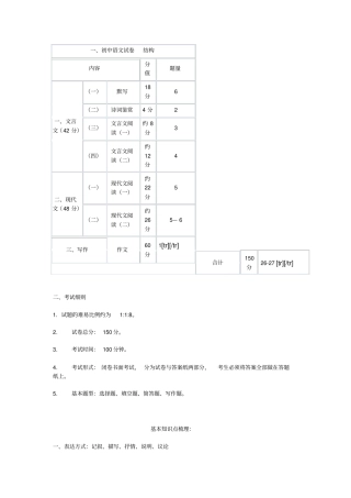 中考各科知识总结