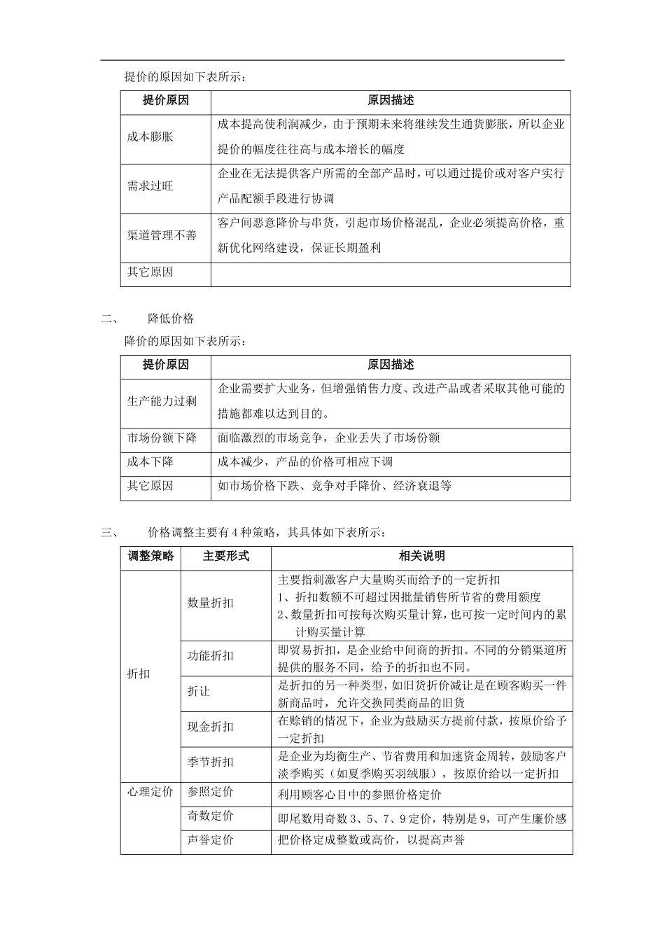 产品价格管理制度_第2页