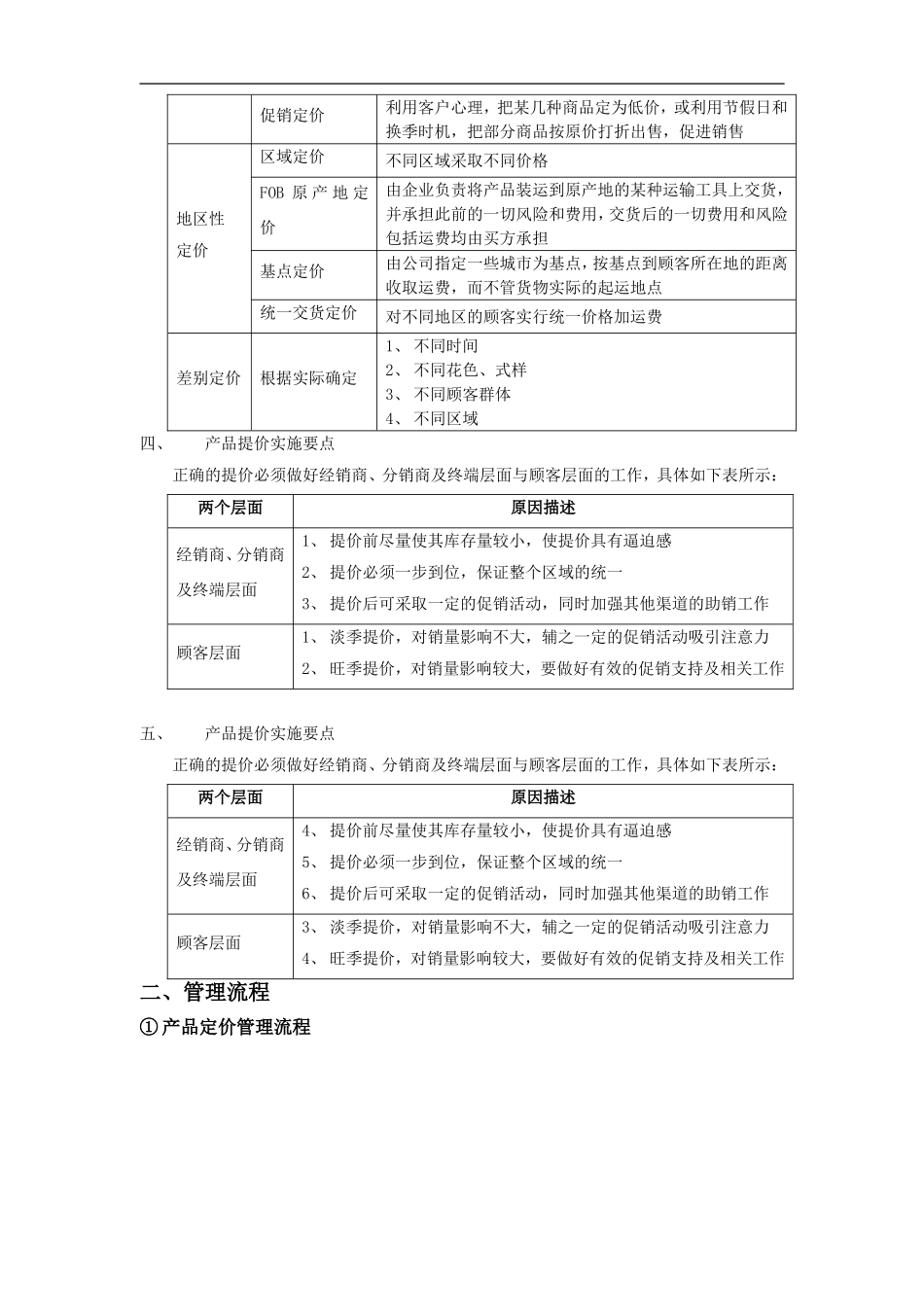 产品价格管理制度_第3页