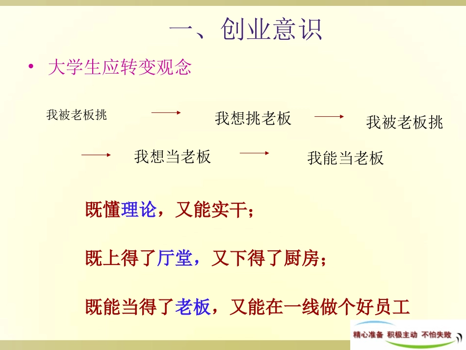 大学生创业指导_第2页