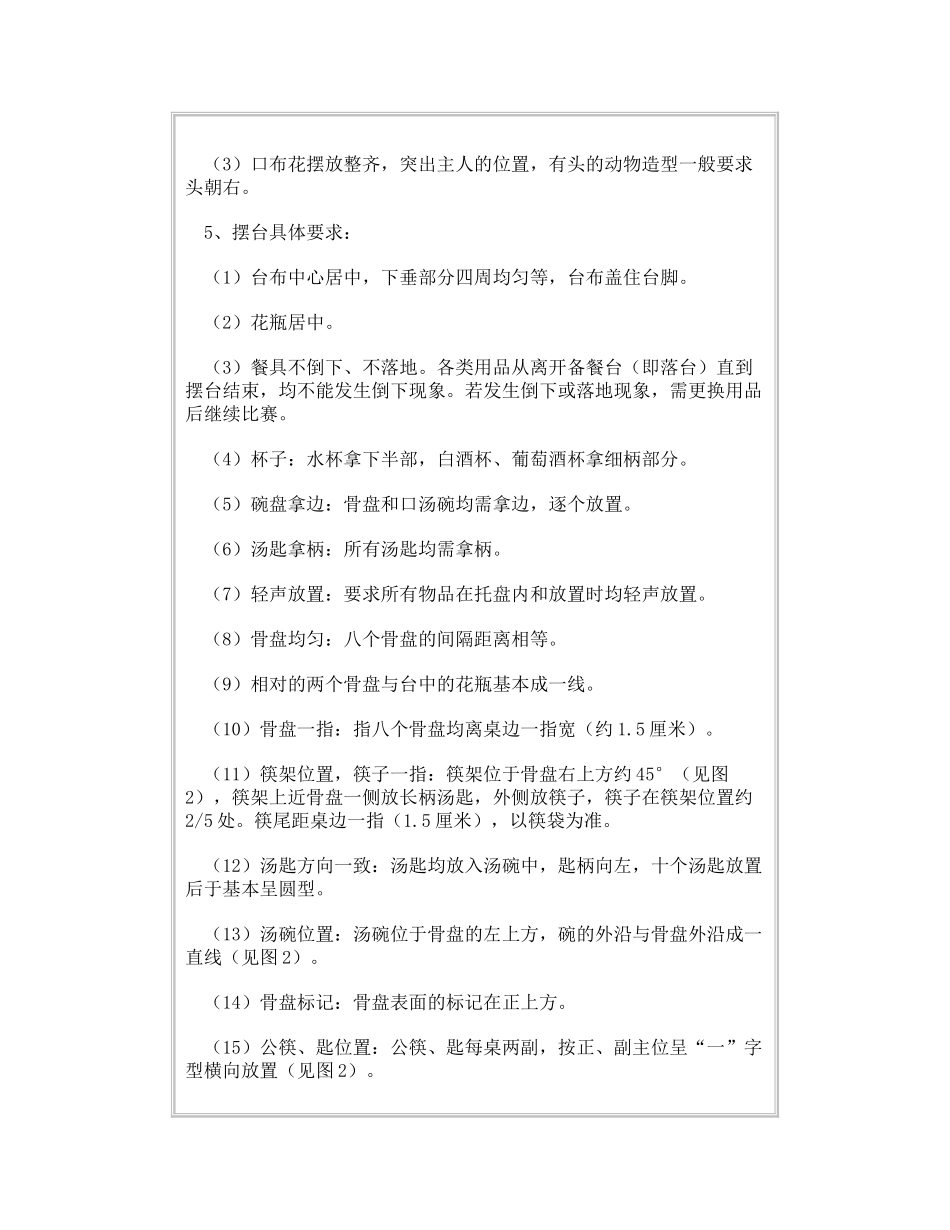 餐厅服务技能大赛_第2页