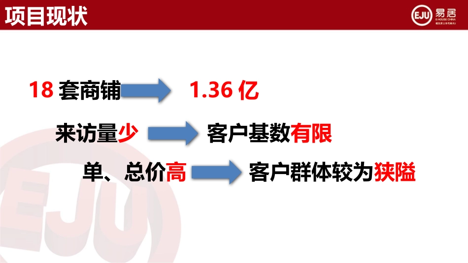 大客户渠道深度拓展方案_第3页