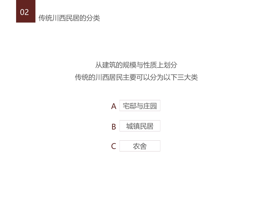 川西传统民居的布局特点_第2页