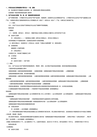 出口退税账务处理 (2)