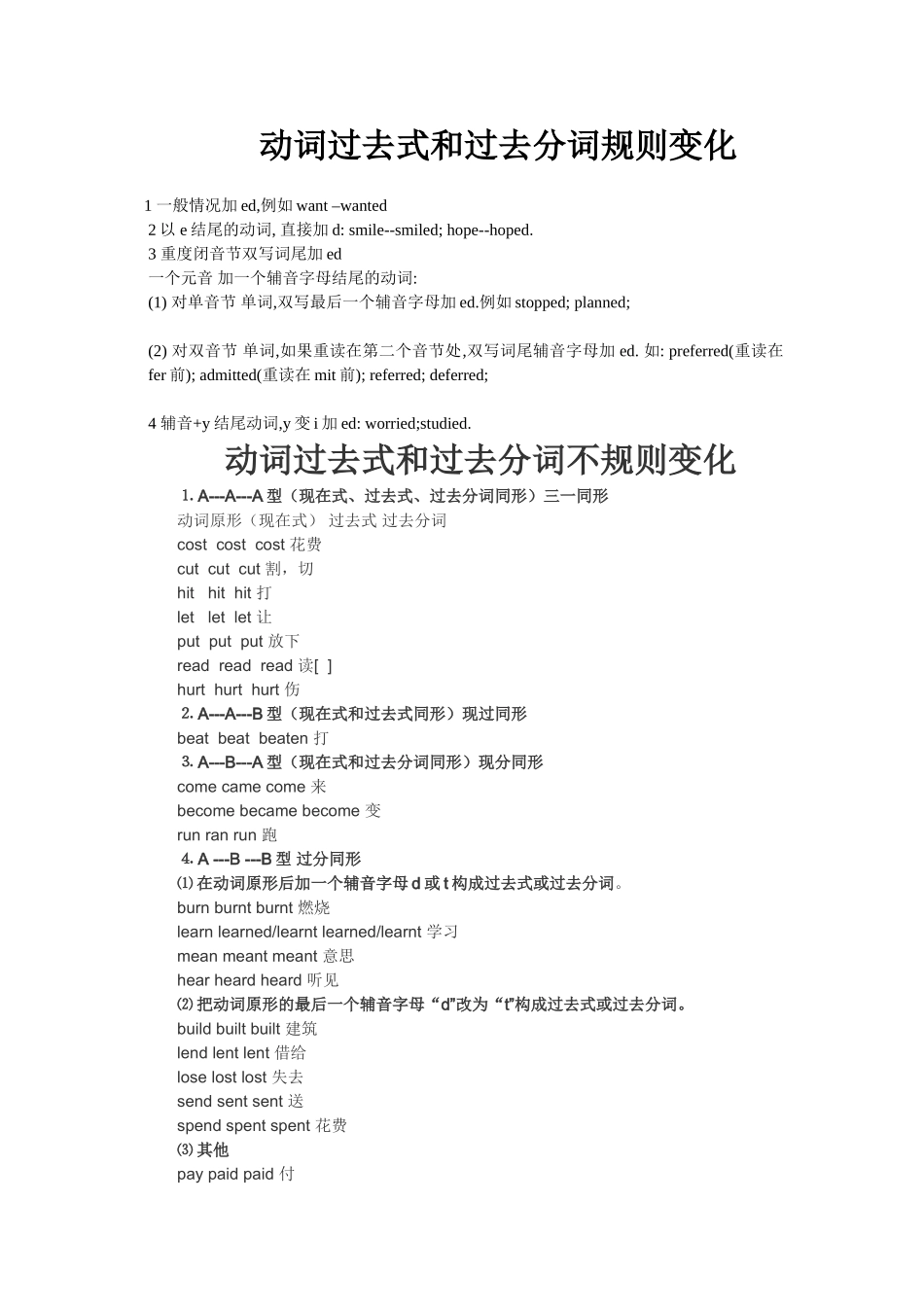 动词过去式变化规则_第1页