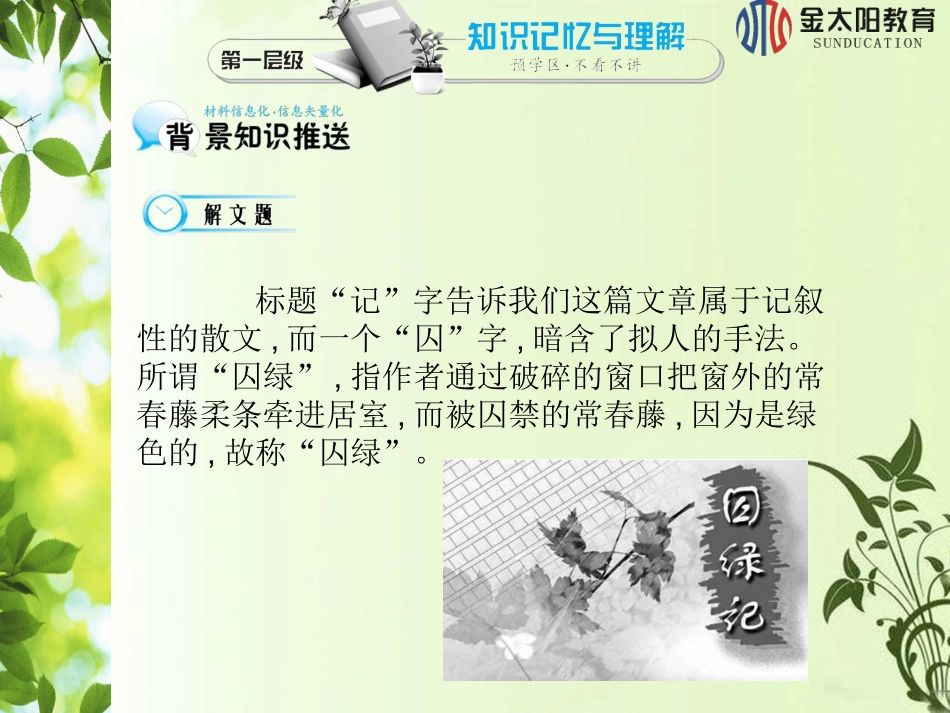 第3课 囚绿记精品课件_第3页