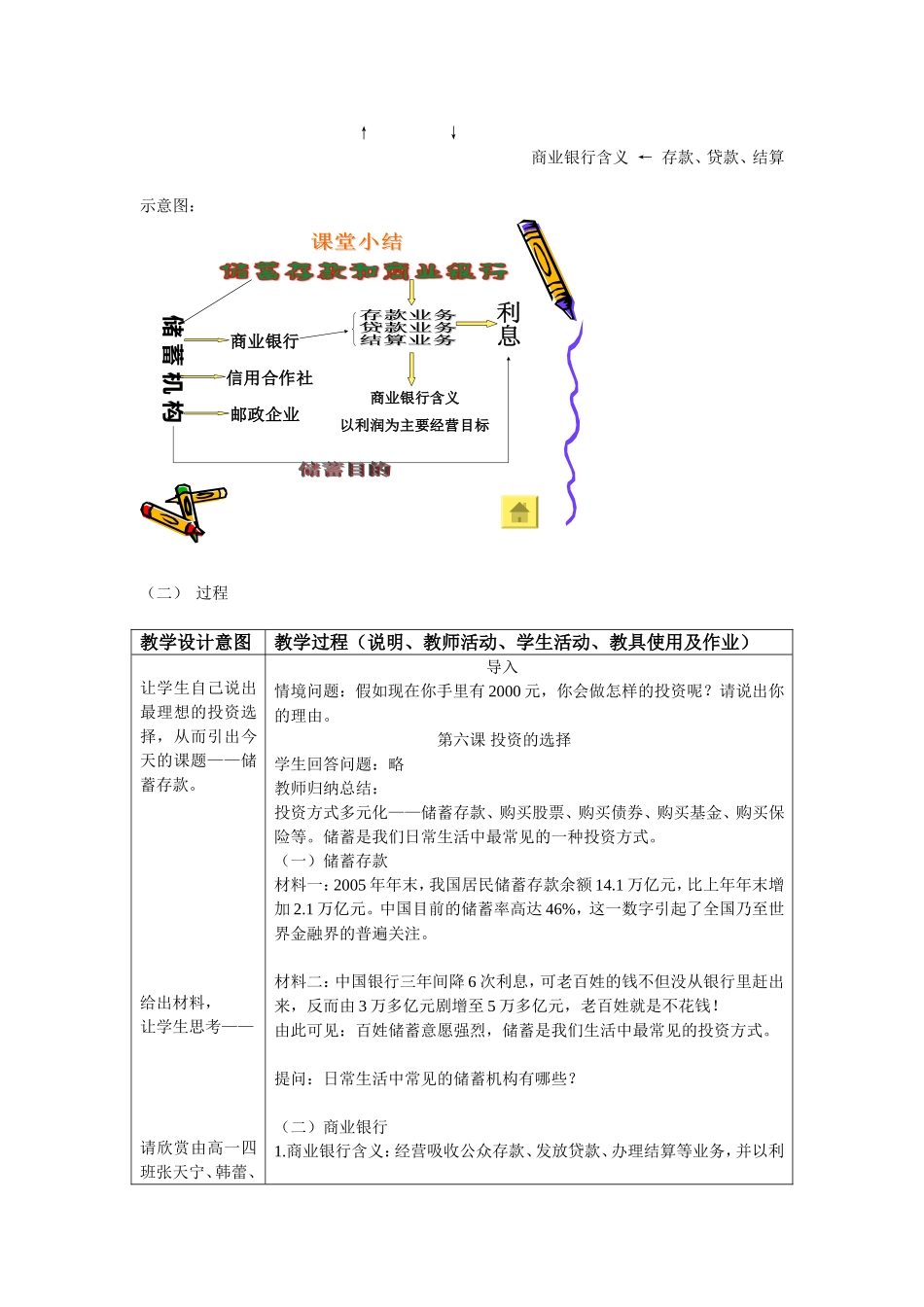 储蓄存款和商业银行 说课稿_第2页