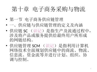 第十章电子商务采购与物流