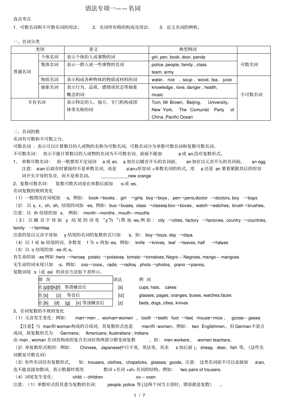 中考名词专项讲义+习题_第1页