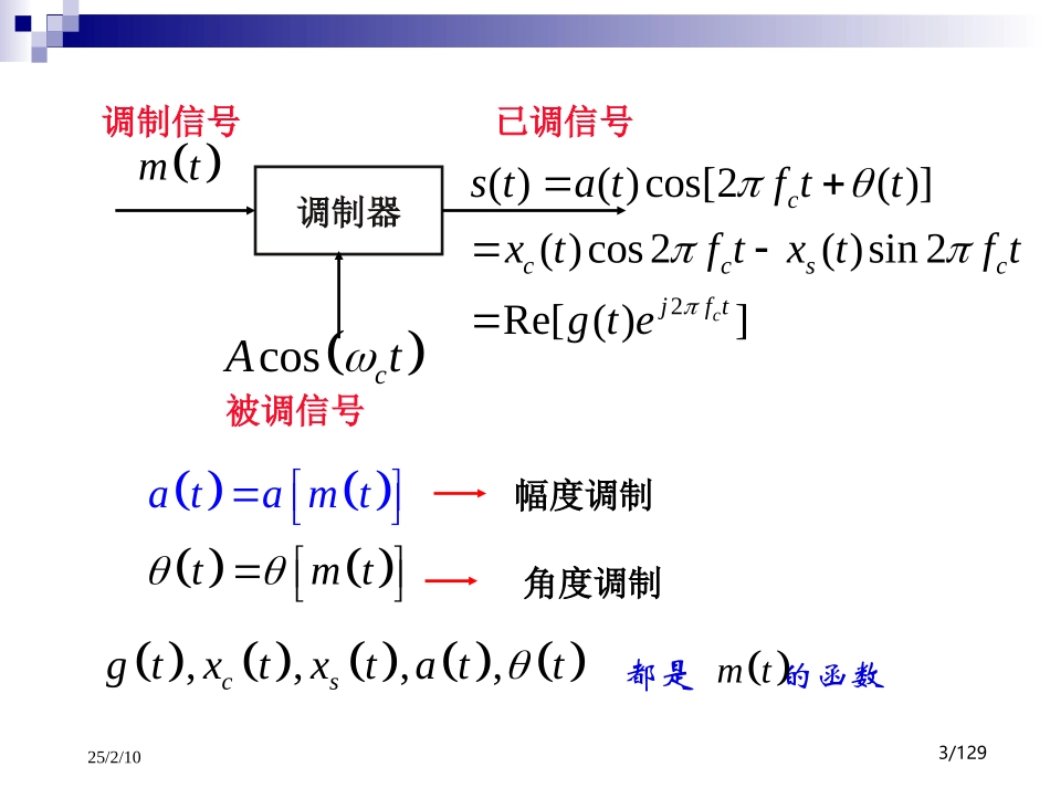 电子科技大学通信原理(李晓峰版)课件第3章_模拟传输_第3页