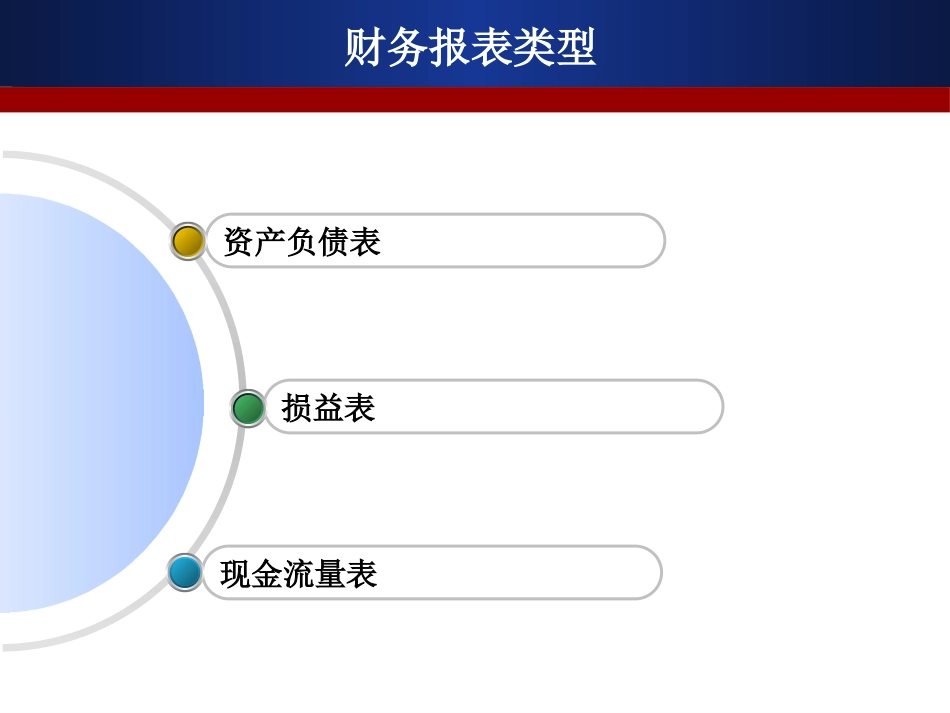 财务报表培训PPT_第2页