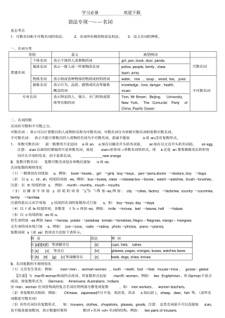 中考名词专项讲义习题
