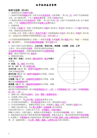 初中地理会考复习资料