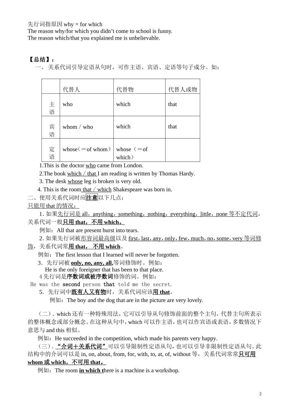 初三  定语从句 宾语从句_第2页