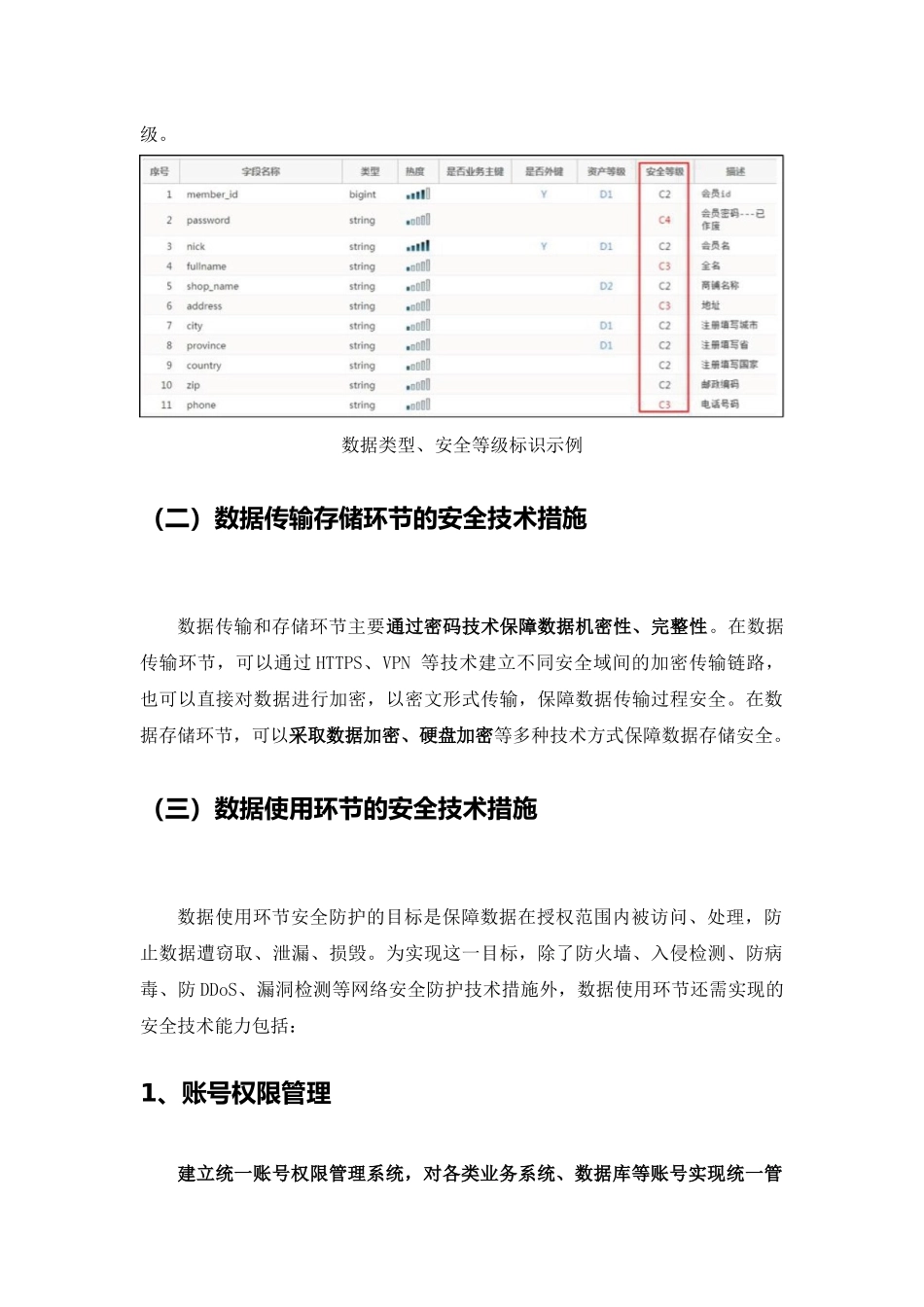 大数据安全保障措施_第2页