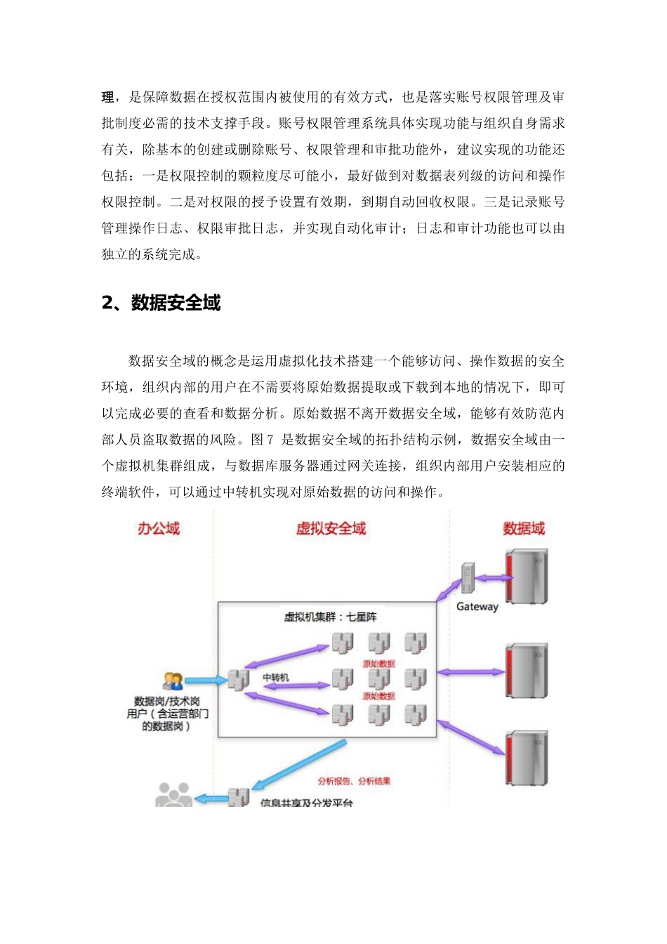 大数据安全保障措施_第3页
