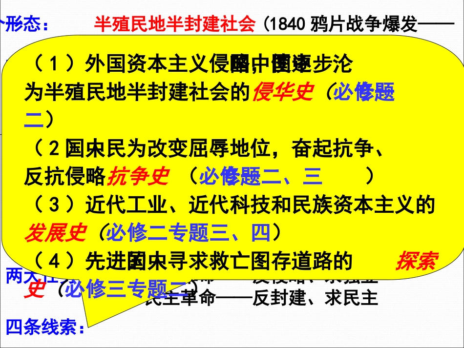 第六单元：工业文明冲击下中国的变革与转型_第2页