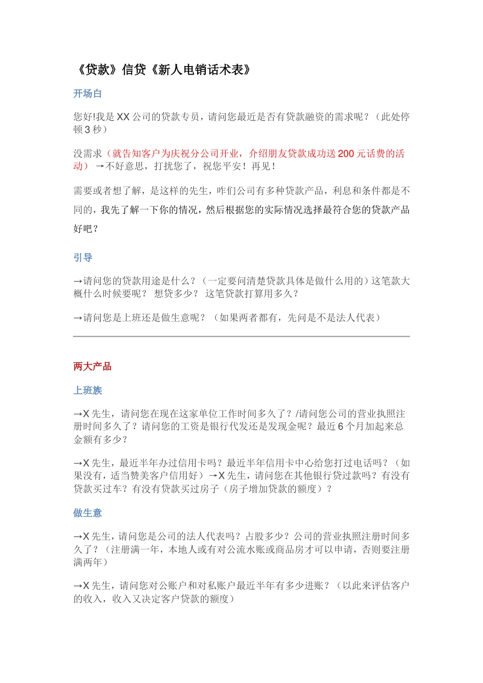 贷款新人电销话术表_第1页