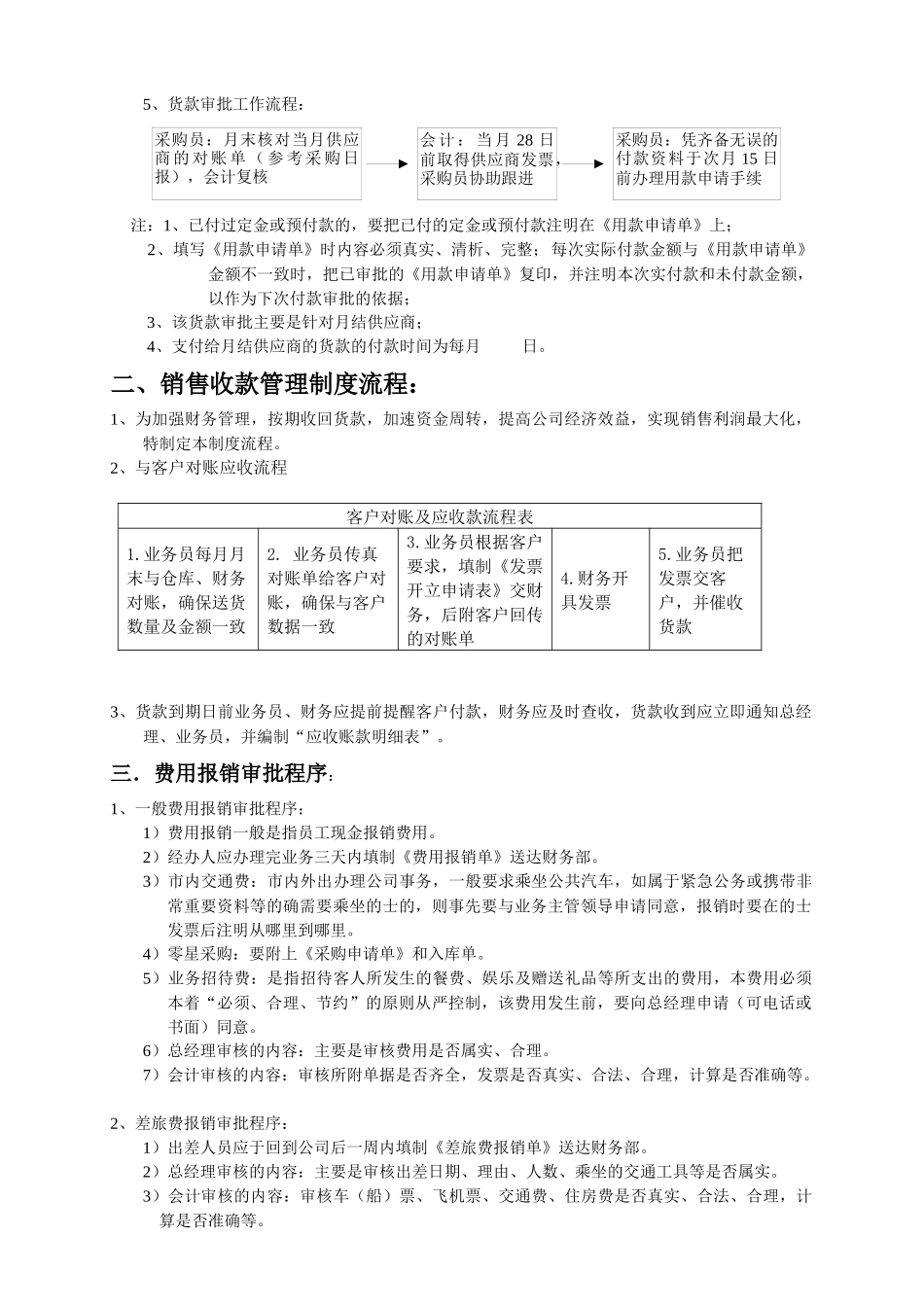 财务审批流程_第2页