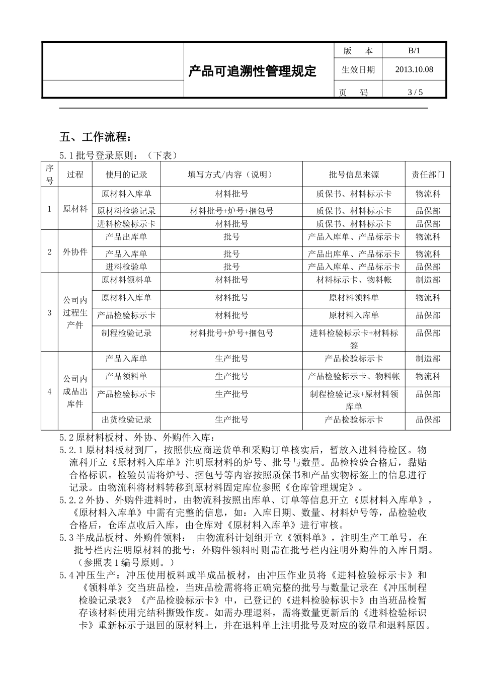 产品可追溯性管理规定_第3页