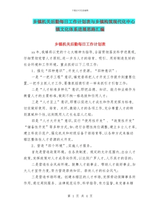 乡镇机关后勤每日工作计划表与乡镇构筑现代化中心镇文化体系发展思路汇编