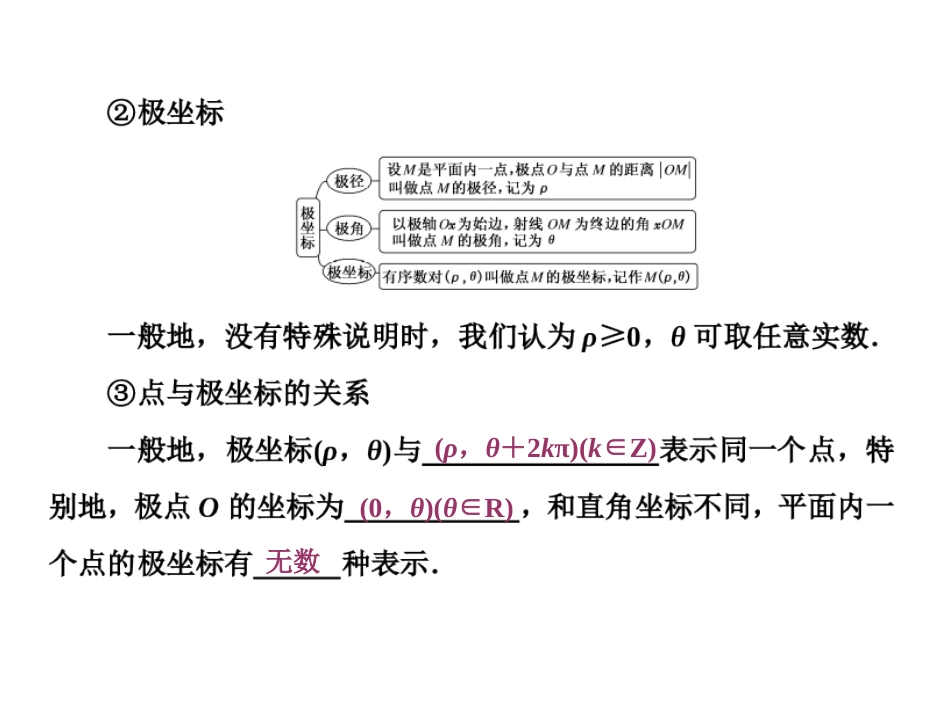第一节 坐 标 系_第3页