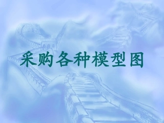 采购各种模型图