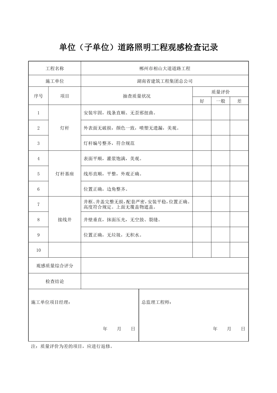 单位工程质量竣工验收记录(路灯)_第3页