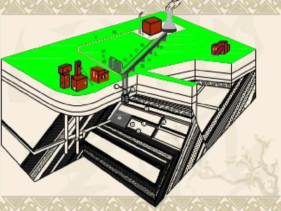 第一节矿井巷道介绍_第3页