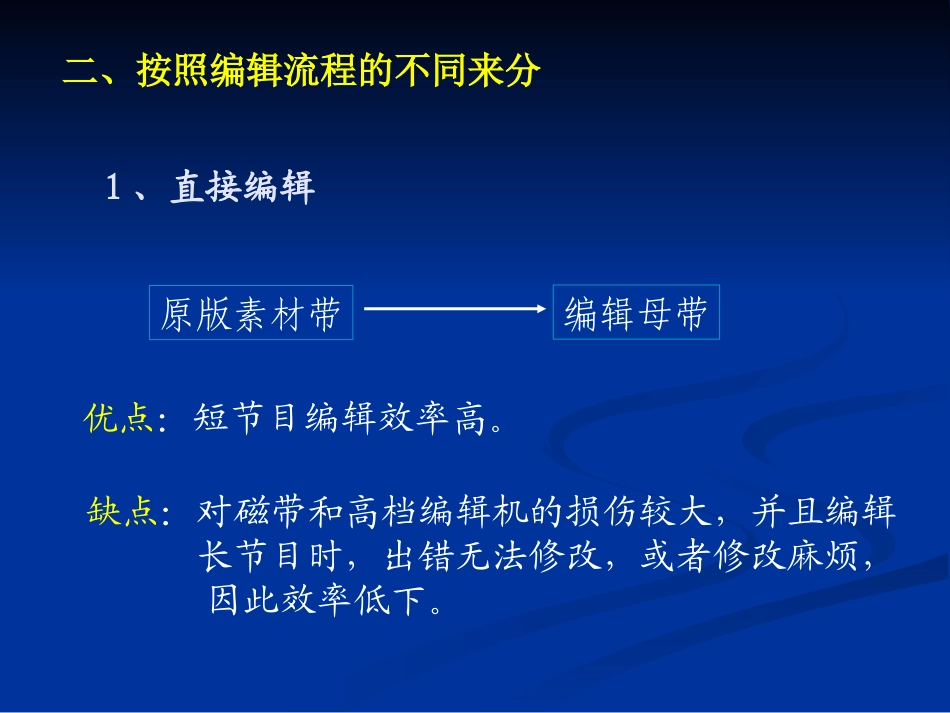 电视节目制作技术课件4_第1页