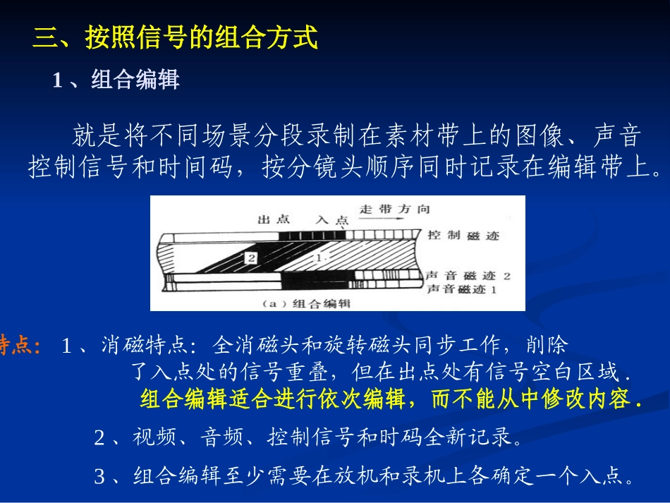 电视节目制作技术课件4_第3页