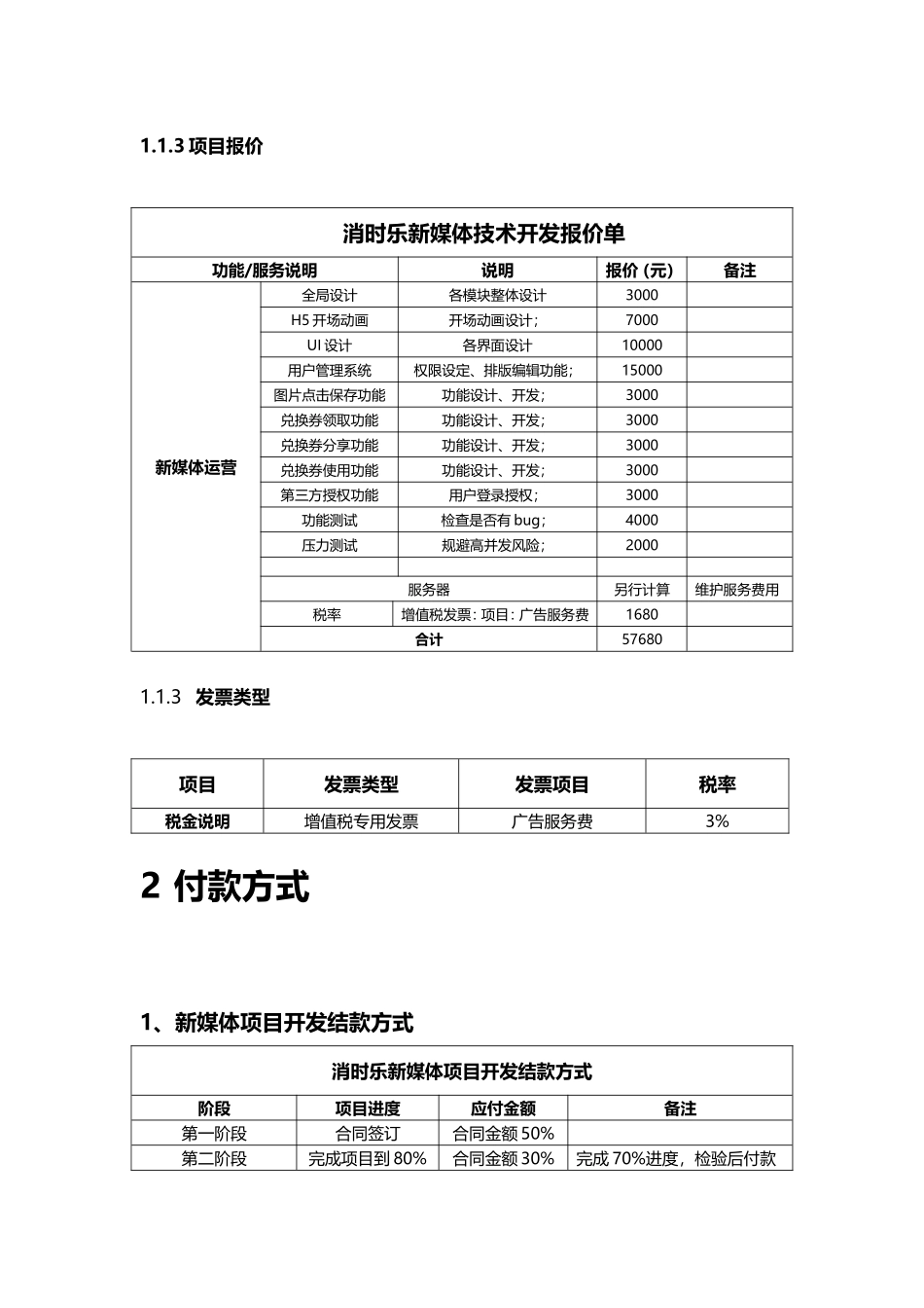 产品报价单模板_第2页