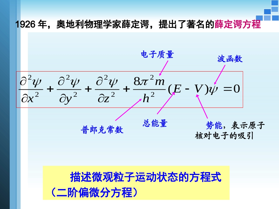 大学化学-原子结构_第3页