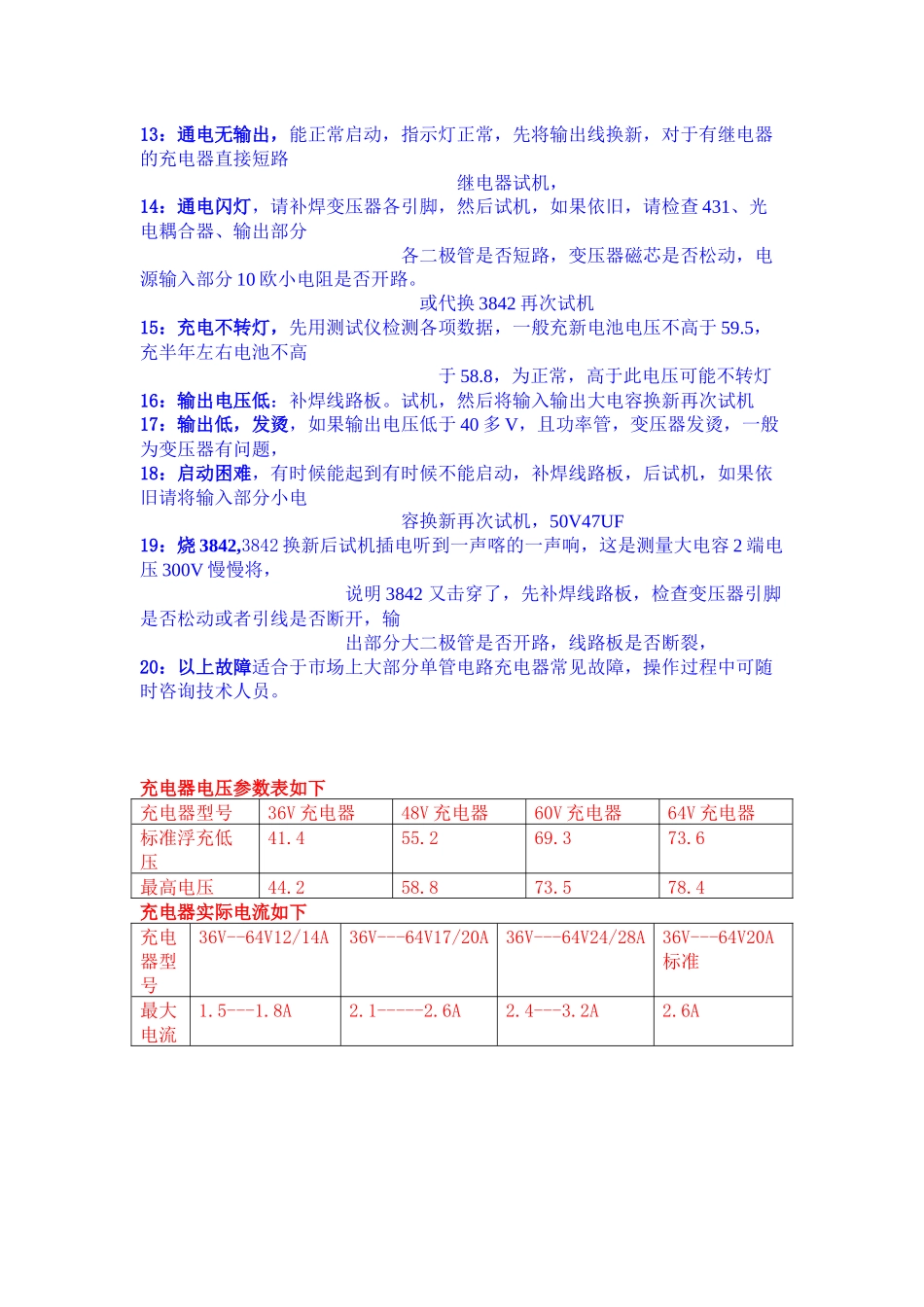 电动车充电器常见故障维修方法_第2页