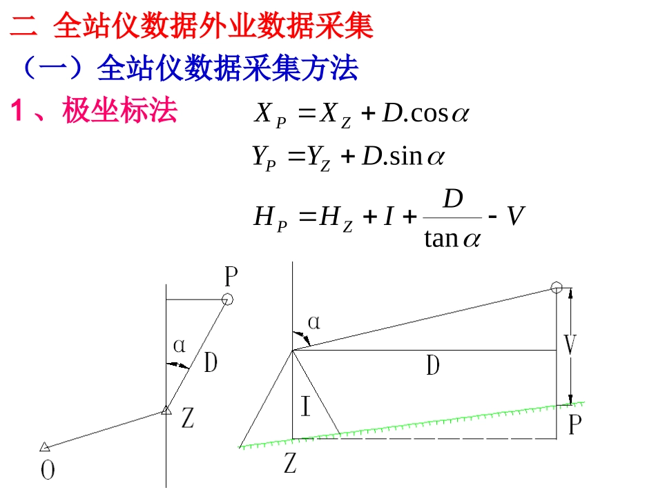 第四章-全野外数字测图的外业_第2页