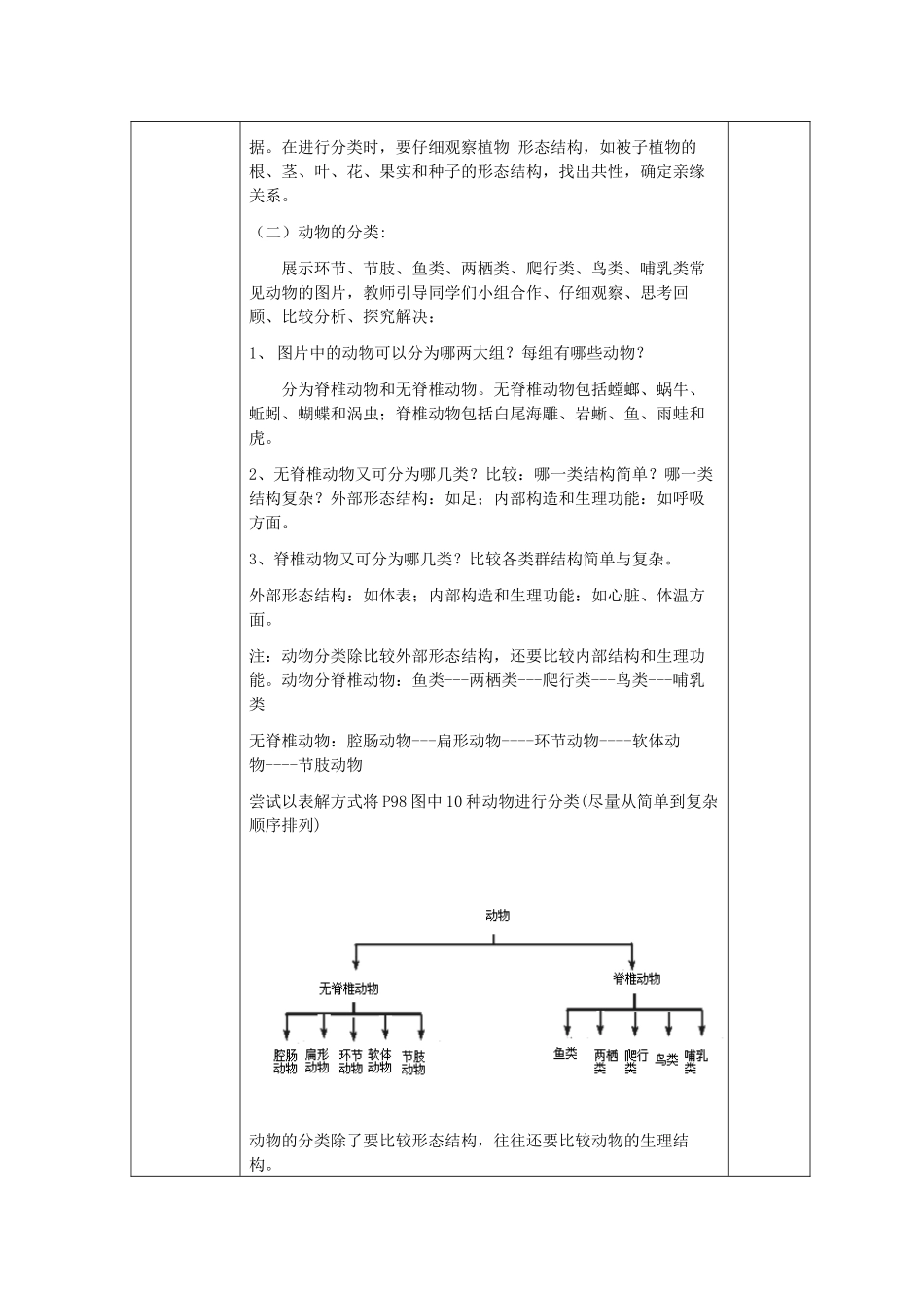 第一节 尝试对生物进行分类_第3页