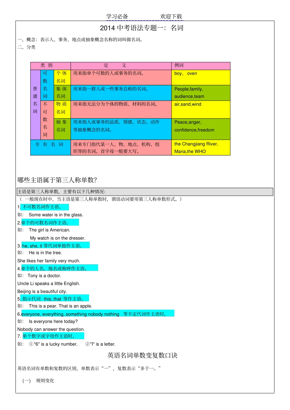 中考复习专题一名词_第1页