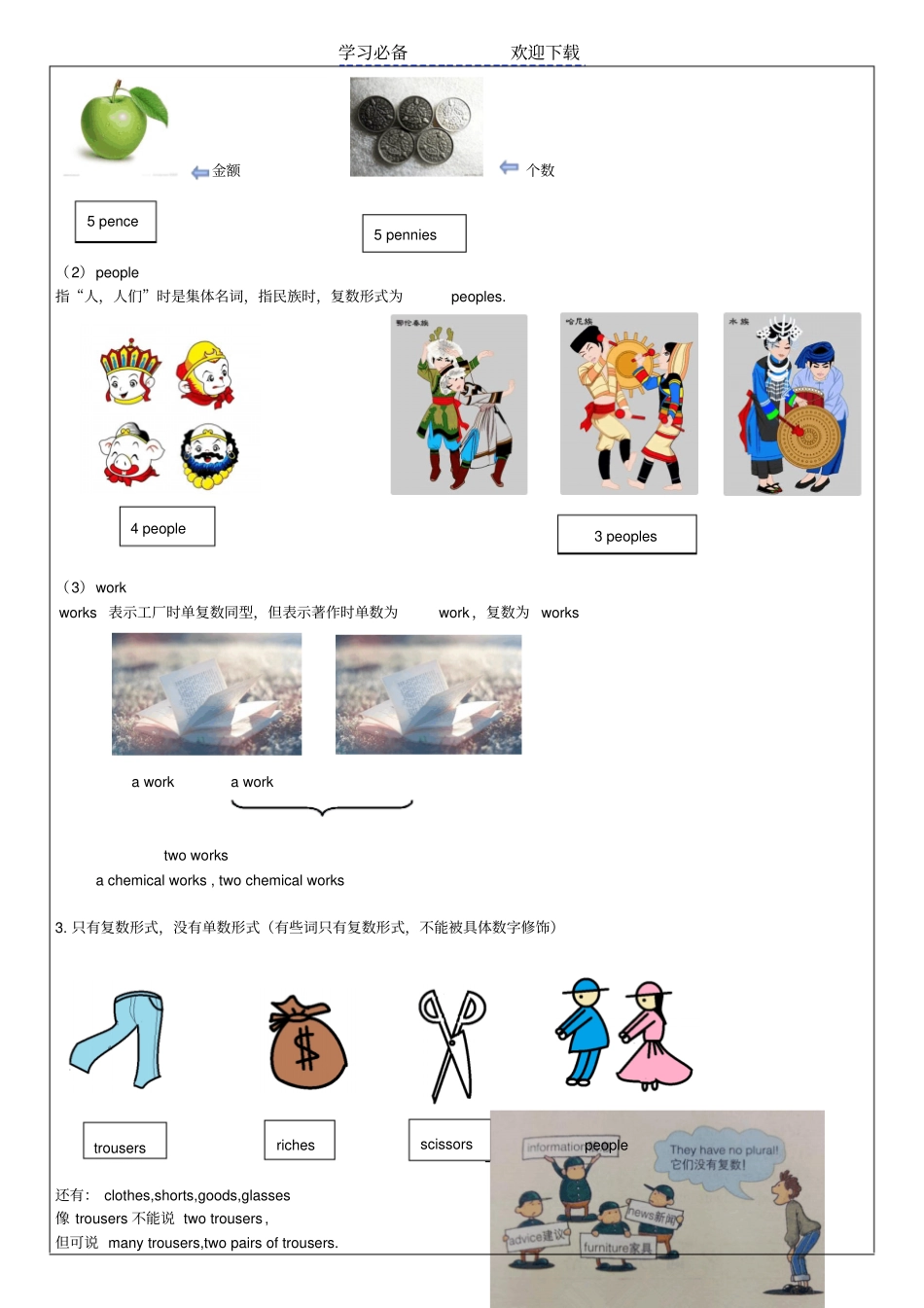 中考复习专题一名词_第3页