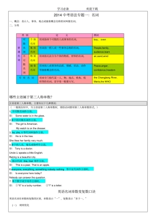 中考复习专题一名词