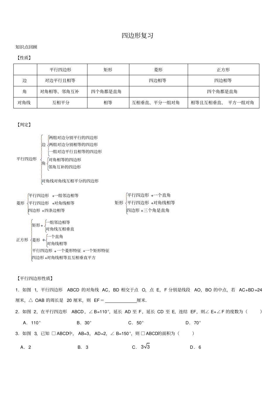中考复习之四边形专题_第1页