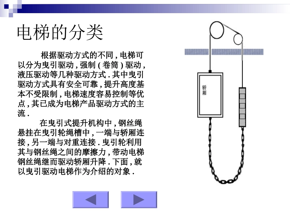 电梯结构及原理图解_第3页