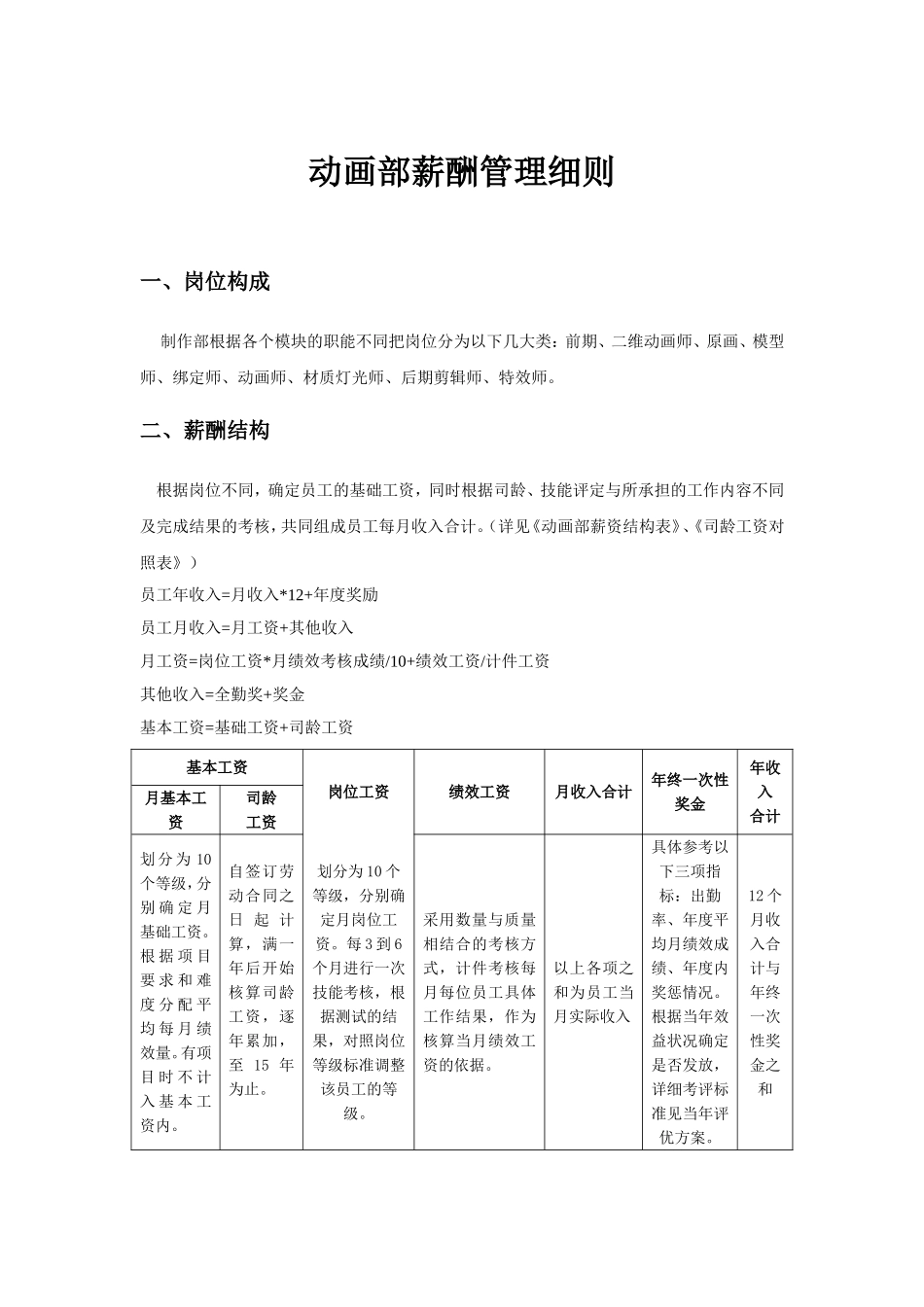 动画部薪酬管理细则_第1页