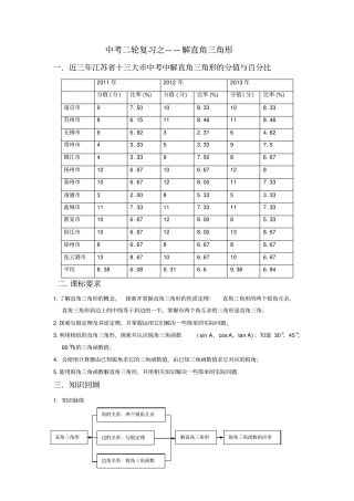 中考复习专题解直角三角形