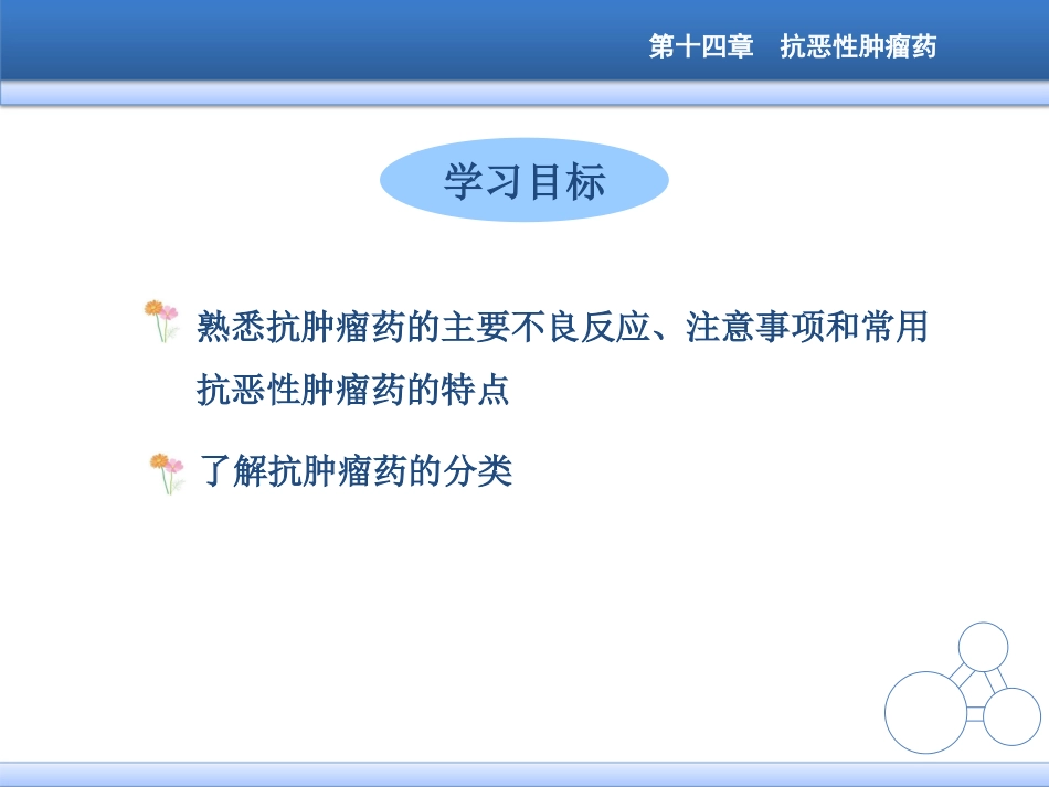 第十四章  抗恶性肿瘤药_第2页