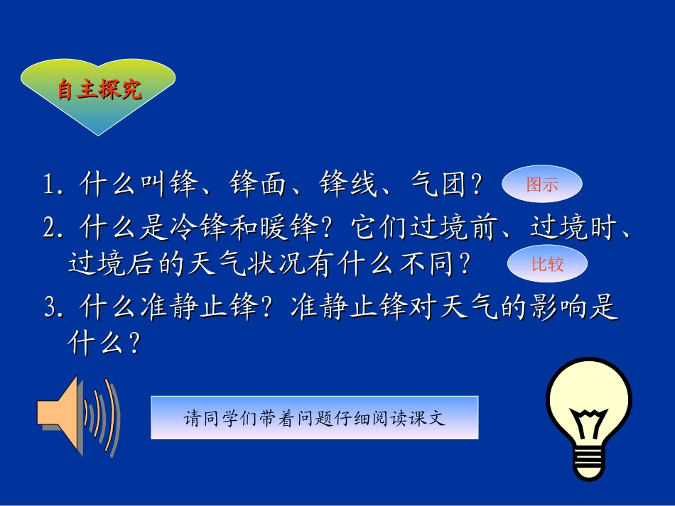 第三节    常见天气系统(精)_第3页