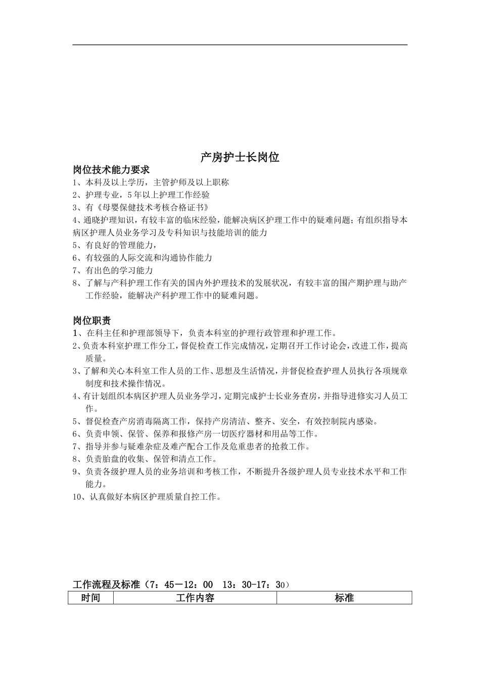 产房岗位职责_第2页