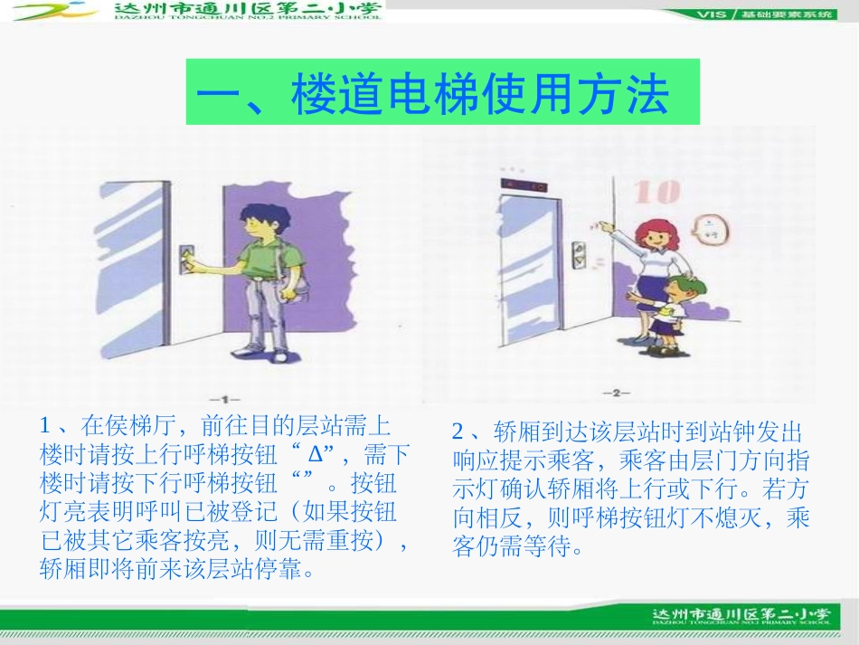 电梯安全教育课件_第2页