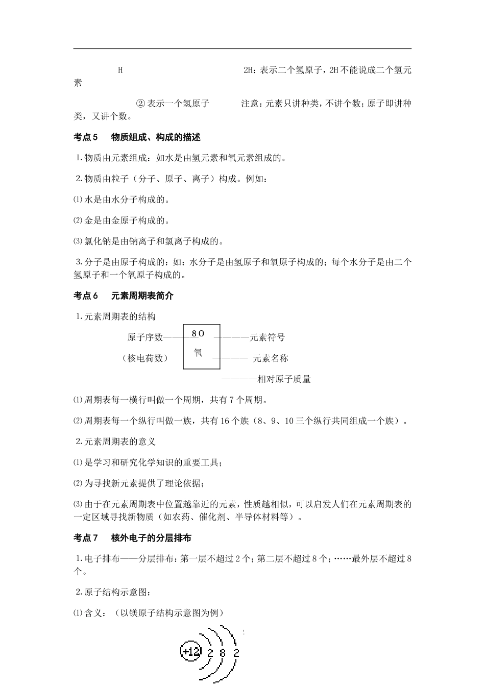 初三化学物质构成的奥秘知识点大全_第2页